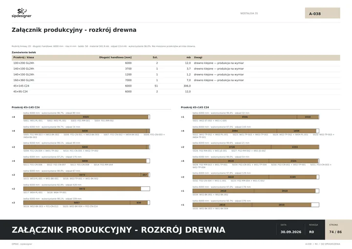 Rozkrój płyt NOSTALGIA 35