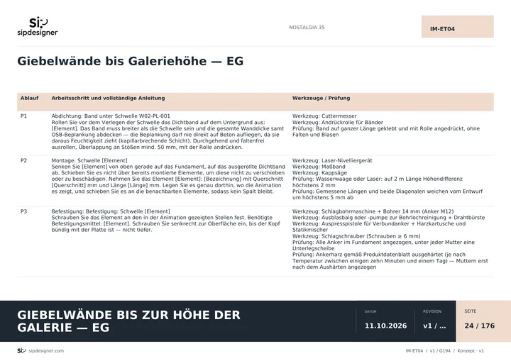 Montageabläufe der Giebelwände in der Anleitung NOSTALGIA 35