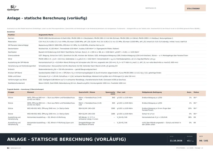 Blatt der statischen Kontrolle aus dem Modell NOSTALGIA 35