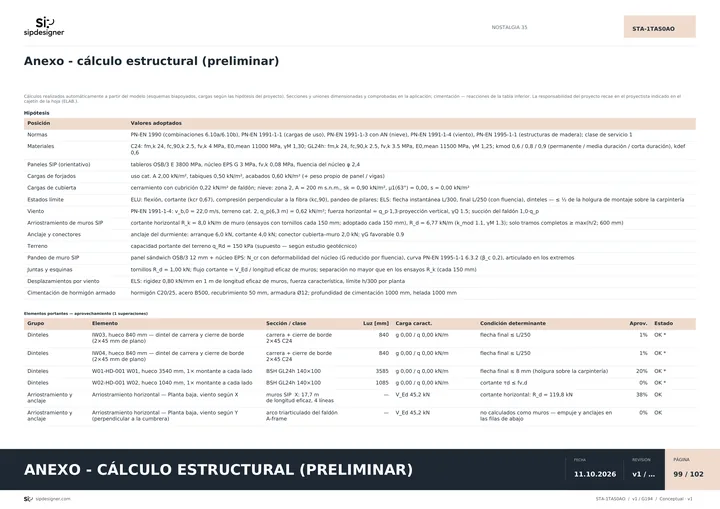 Hoja de control estructural desde el modelo de NOSTALGIA 35