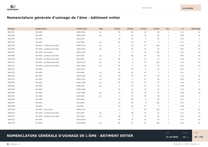 Fraisage de l’âme des panneaux — planche de la documentation NOSTALGIA 35