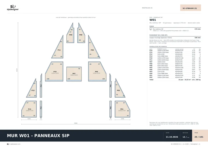 Exemple de documentation réalisée avec sipdesigner