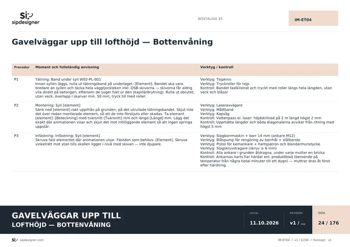 Monteringsrutiner för gavelväggarna i NOSTALGIA 35-anvisningen