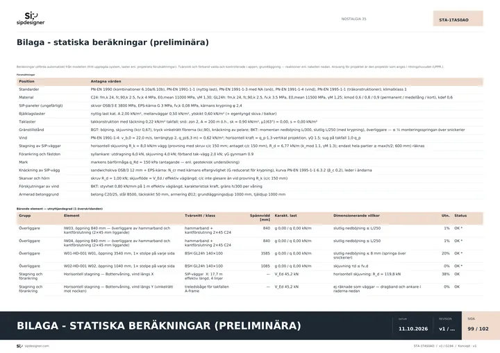 Blad med konstruktionskontroll ur modellen för NOSTALGIA 35